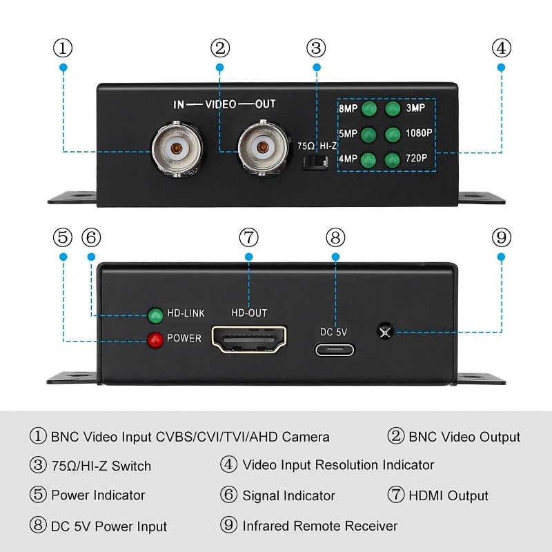wsdcam TVI to HDMI Converter Full HD 4K Converter, 1080p/720p/4K/8MP/5MP/4MP/3MP, BNC to HDMI Video Converter Adapter - CVBS/TVI/CVI/AHD to HDMI - Image 5